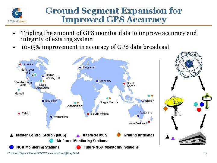 Ground Segment Expansion for Improved GPS Accuracy • Tripling the amount of GPS monitor