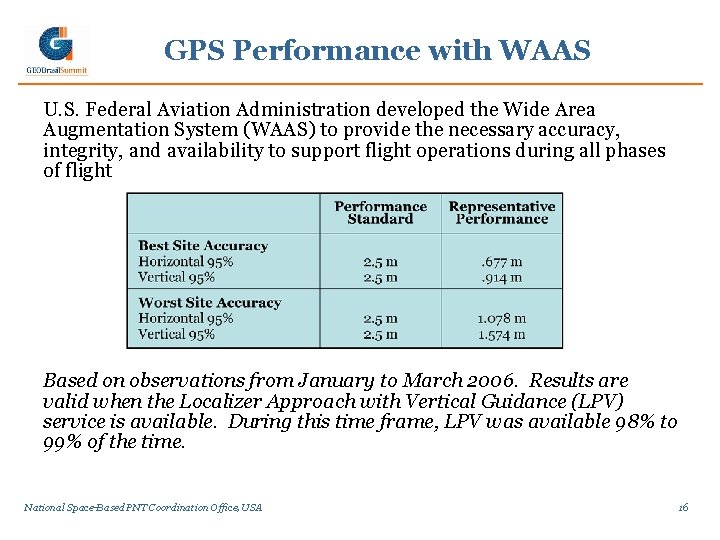 GPS Performance with WAAS U. S. Federal Aviation Administration developed the Wide Area Augmentation GPS Performance with WAAS U. S. Federal Aviation Administration developed the Wide Area Augmentation