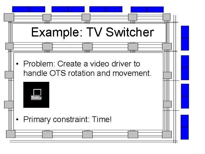 Example: TV Switcher • Problem: Create a video driver to handle OTS rotation and