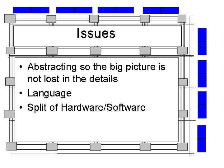 Issues • Abstracting so the big picture is not lost in the details •