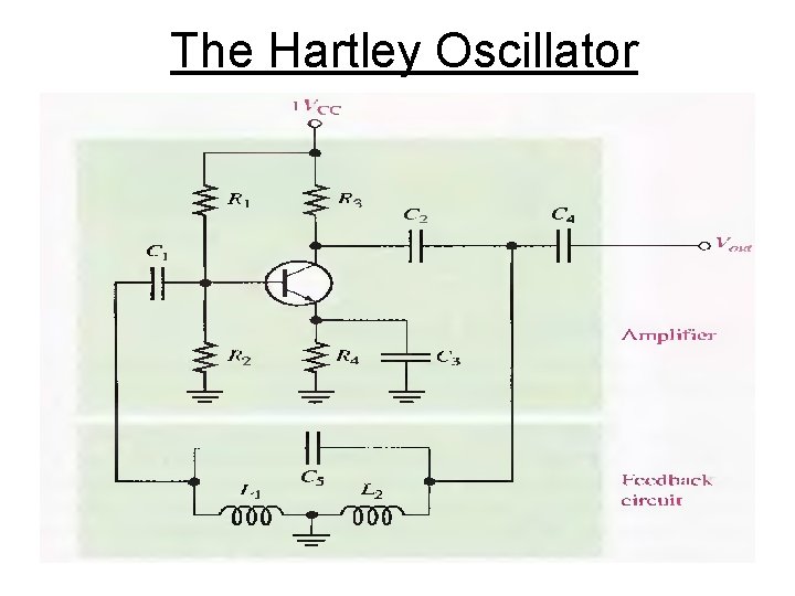 The Hartley Oscillator 