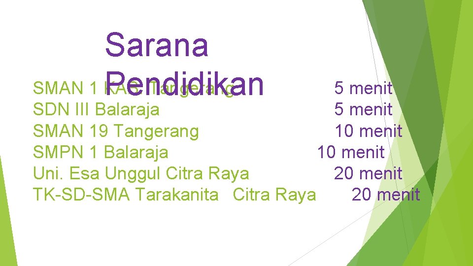 Sarana SMAN 1 KAB. Tangerang Pendidikan 5 menit SDN III Balaraja 5 menit SMAN