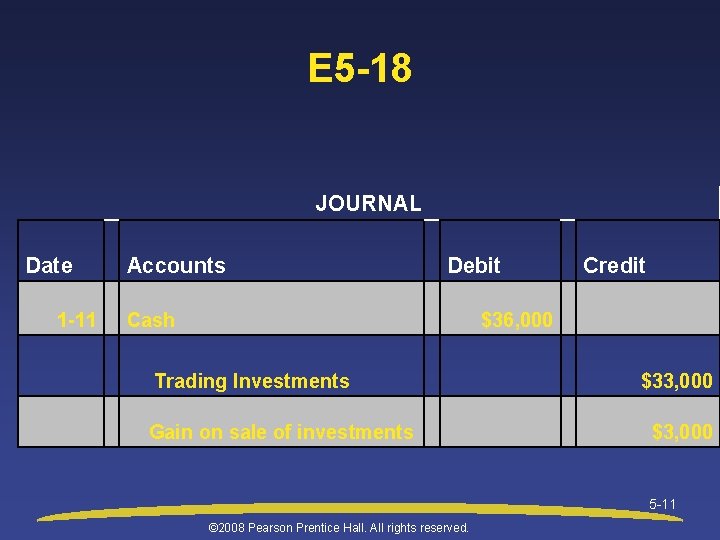 E 5 -18 JOURNAL Date Accounts 1 -11 Cash Debit Credit $36, 000 Trading