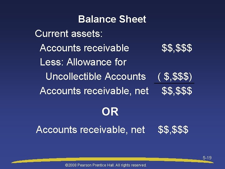 Balance Sheet Current assets: Accounts receivable $$, $$$ Less: Allowance for Uncollectible Accounts (