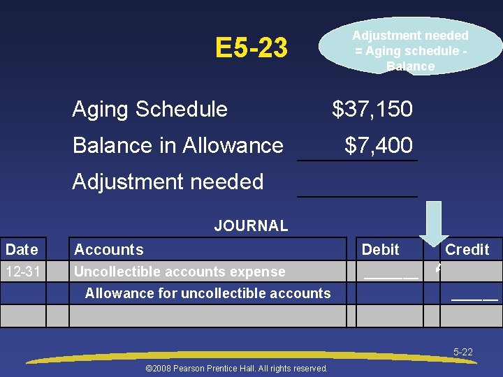 E 5 -23 Aging Schedule Balance in Allowance Adjustment needed = Aging schedule -