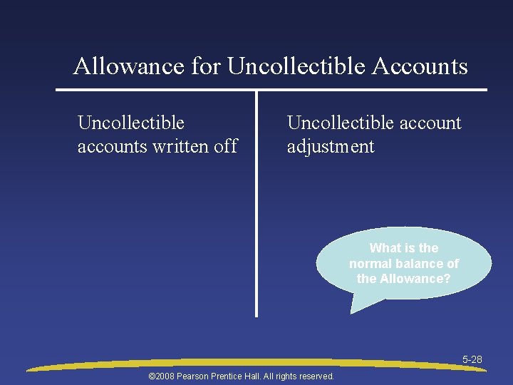 Allowance for Uncollectible Accounts Uncollectible accounts written off Uncollectible account adjustment What is the