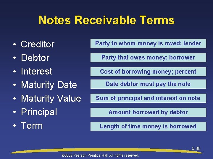 Notes Receivable Terms • • Creditor Debtor Interest Maturity Date Maturity Value Principal Term