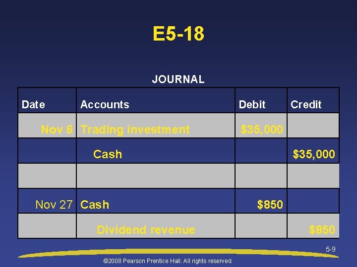 E 5 -18 JOURNAL Date Accounts Nov 6 Trading investment Debit Credit $35, 000