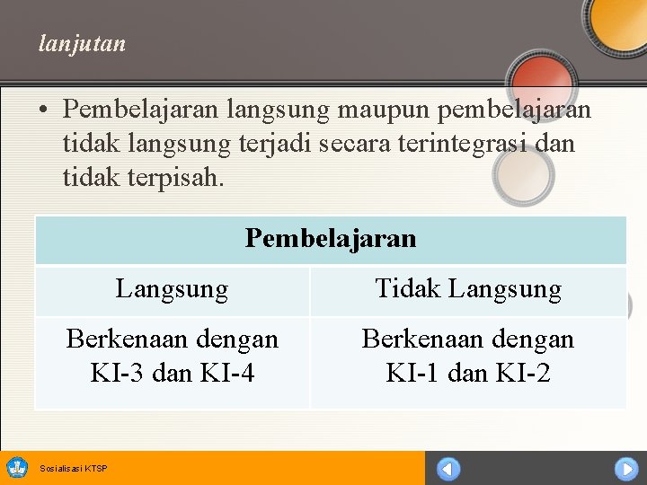 lanjutan • Pembelajaran langsung maupun pembelajaran tidak langsung terjadi secara terintegrasi dan tidak terpisah.