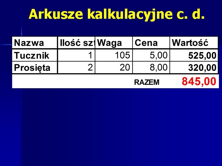 Arkusze kalkulacyjne c. d. 