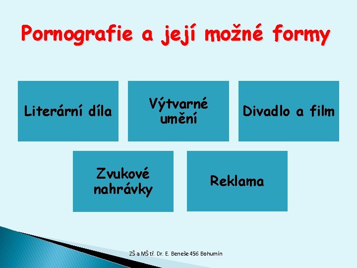 Pornografie a její možné formy Literární díla Výtvarné umění Zvukové nahrávky Divadlo a film