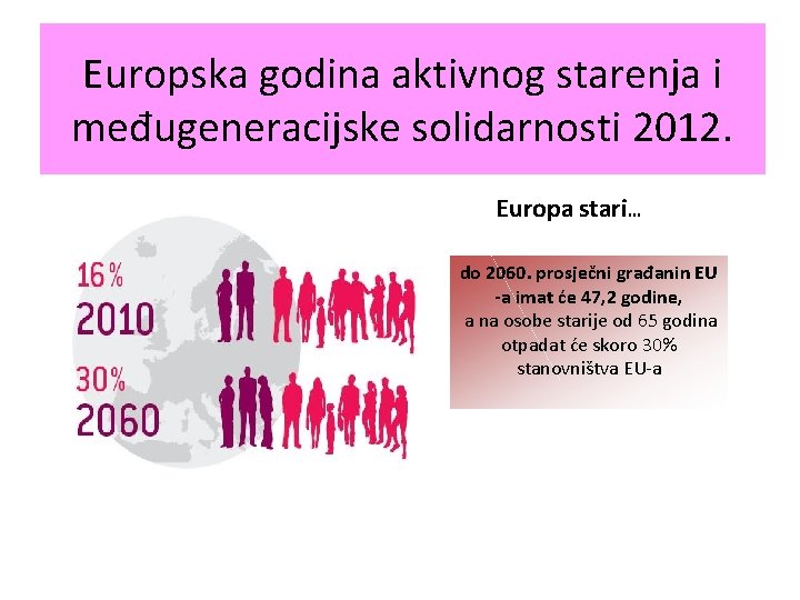 Europska godina aktivnog starenja i međugeneracijske solidarnosti 2012. Europa stari… do 2060. prosječni građanin