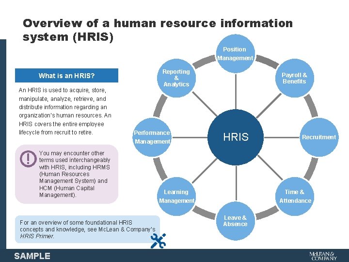 Overview of a human resource information system (HRIS) Position Management Reporting & Analytics What