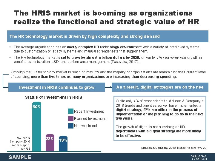 The HRIS market is booming as organizations realize the functional and strategic value of