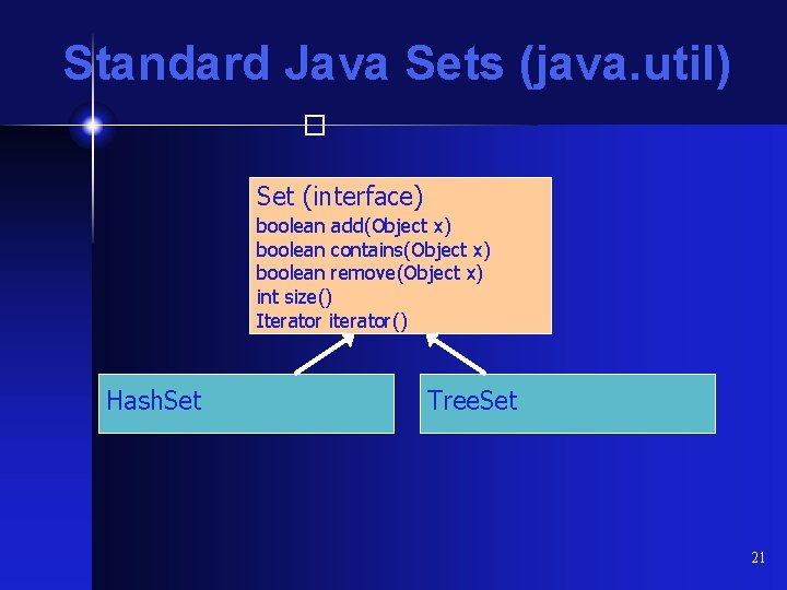 Standard Java Sets (java. util) � Set (interface) boolean add(Object x) boolean contains(Object x)