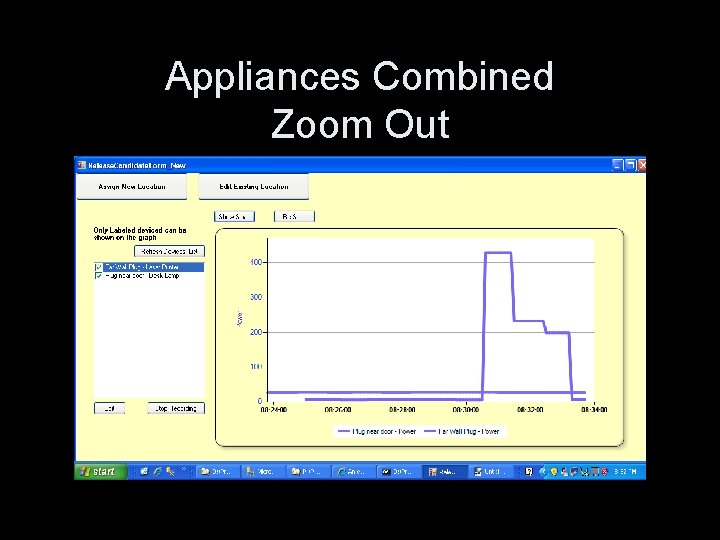 Appliances Combined Zoom Out 