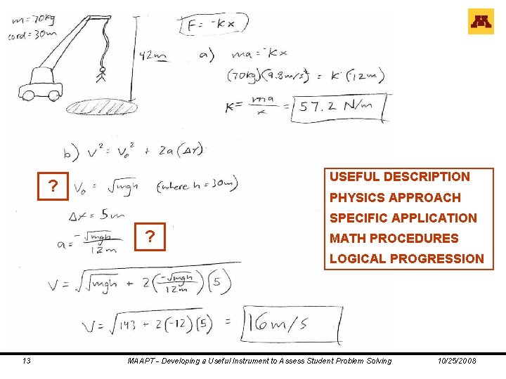 USEFUL DESCRIPTION ? PHYSICS APPROACH SPECIFIC APPLICATION ? MATH PROCEDURES LOGICAL PROGRESSION 13 MAAPT