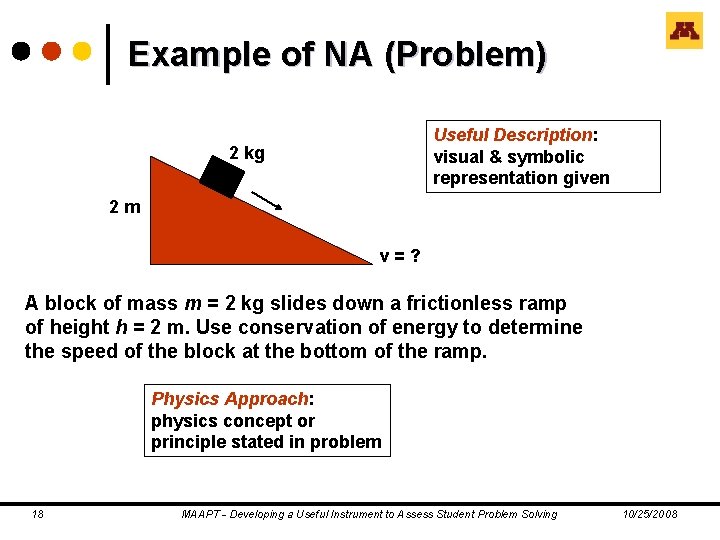 Example of NA (Problem) Useful Description: visual & symbolic representation given 2 kg 2