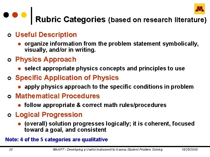 Rubric Categories (based on research literature) ¢ Useful Description l ¢ Physics Approach l