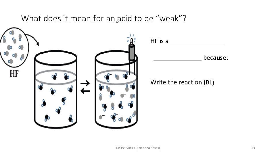 What does it mean for an acid to be “weak”? HF is a ________