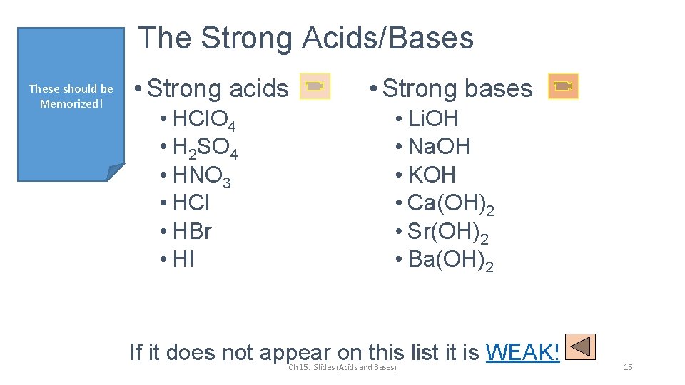 The Strong Acids/Bases These should be Memorized! • Strong acids • HCl. O 4