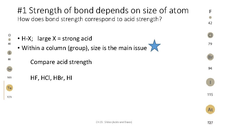 #1 Strength of bond depends on size of atom How does bond strength correspond