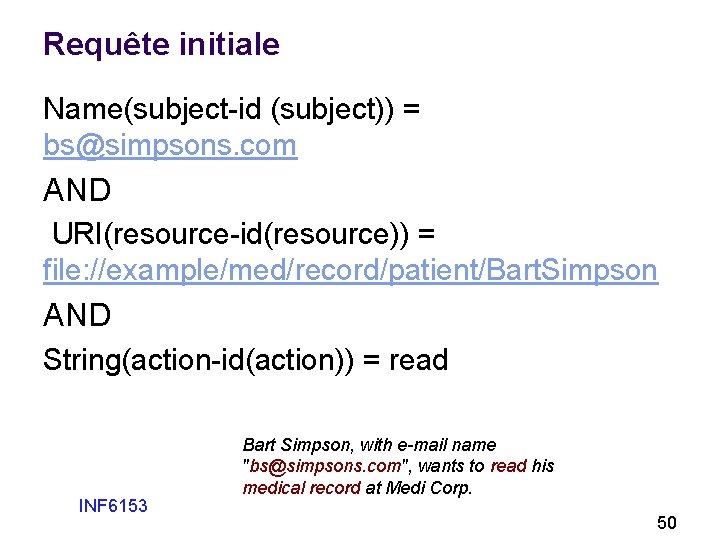 Requête initiale Name(subject-id (subject)) = bs@simpsons. com AND URI(resource-id(resource)) = file: //example/med/record/patient/Bart. Simpson AND