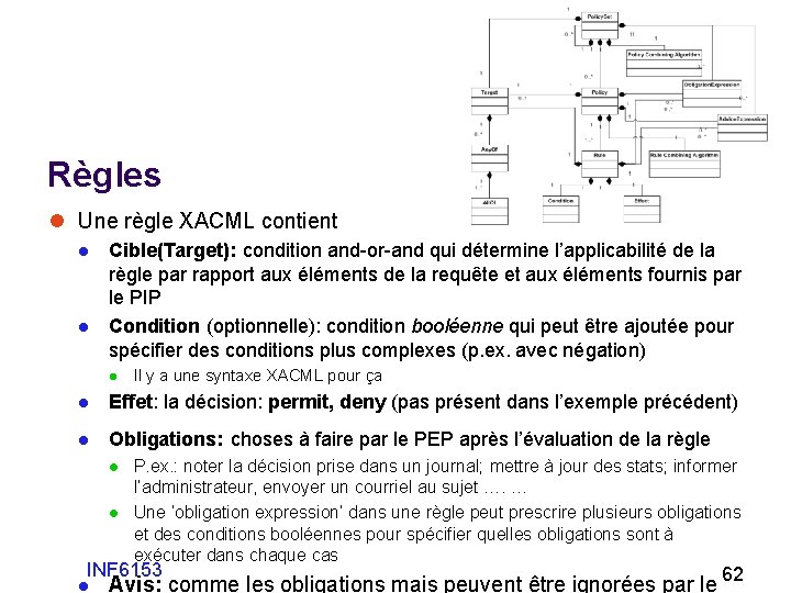 Règles l Une règle XACML contient l l Cible(Target): condition and-or-and qui détermine l’applicabilité