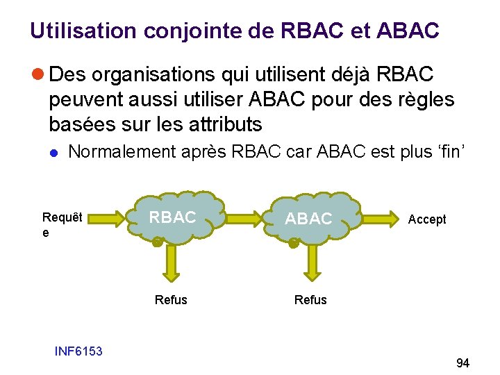 Utilisation conjointe de RBAC et ABAC l Des organisations qui utilisent déjà RBAC peuvent
