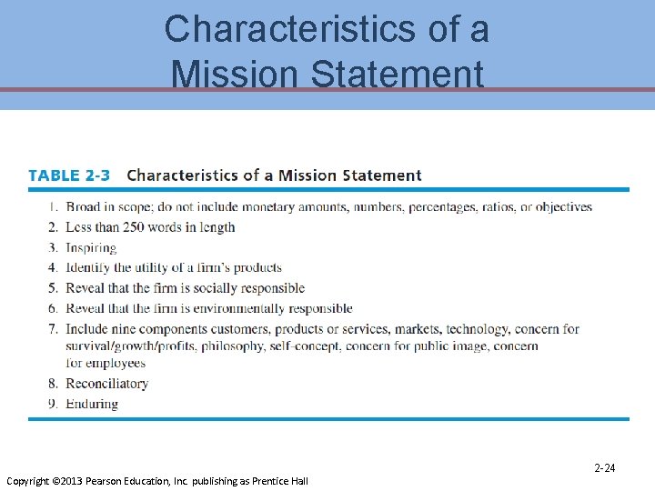 Characteristics of a Mission Statement Copyright © 2013 Pearson Education, Inc. publishing as Prentice
