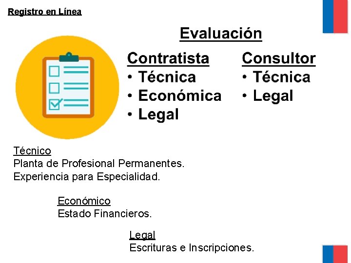 Registro en Línea Técnico Planta de Profesional Permanentes. Experiencia para Especialidad. Económico Estado Financieros.