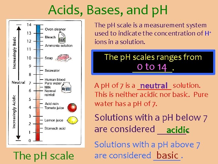 Acids, Bases, and p. H The p. H scale is a measurement system used Acids, Bases, and p. H The p. H scale is a measurement system used