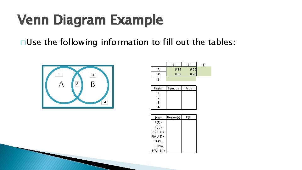 Venn Diagram Example � Use the following information to fill out the tables: B