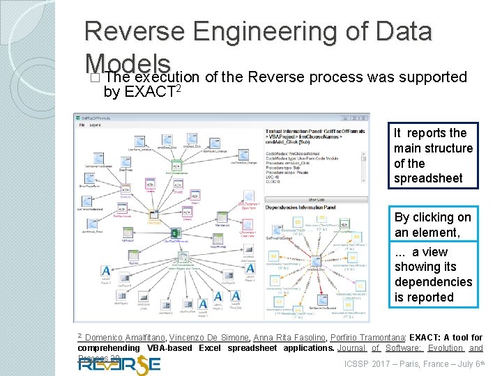 Reverse Engineering of Data Models � The execution of the Reverse process was supported