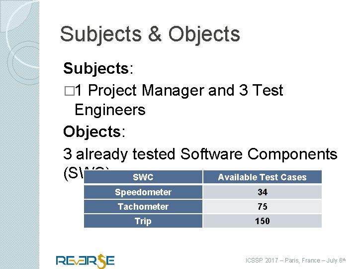 Subjects & Objects Subjects: � 1 Project Manager and 3 Test Engineers Objects: 3