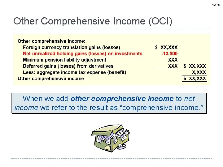 12 -18 Other Comprehensive Income (OCI) When we add other comprehensive income to net