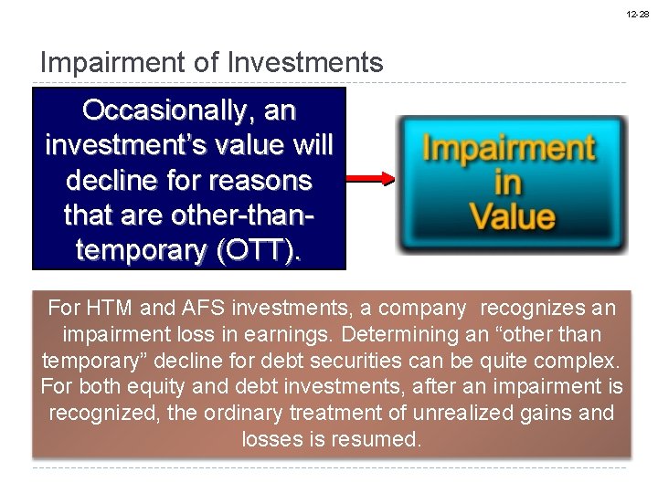 12 -28 Impairment of Investments Occasionally, an investment’s value will decline for reasons that