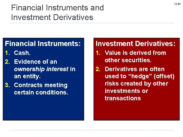 Financial Instruments and Investment Derivatives 12 -50 Financial Instruments: Investment Derivatives: 1. Cash. 2.