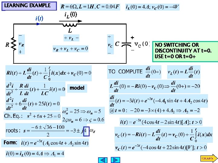 LEARNING EXAMPLE NO SWITCHING OR DISCONTINUITY AT t=0. USE t=0 OR t=0+ model Form: