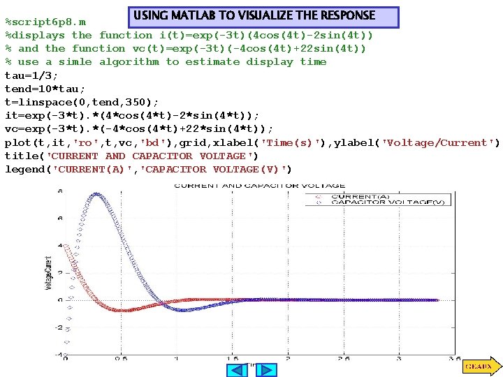 USING MATLAB TO VISUALIZE THE RESPONSE %script 6 p 8. m %displays the function