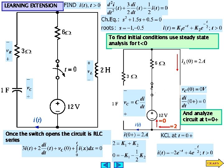 LEARNING EXTENSION To find initial conditions use steady state analysis for t<0 =0 Once