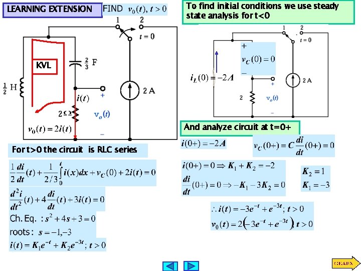 LEARNING EXTENSION To find initial conditions we use steady state analysis for t<0 KVL