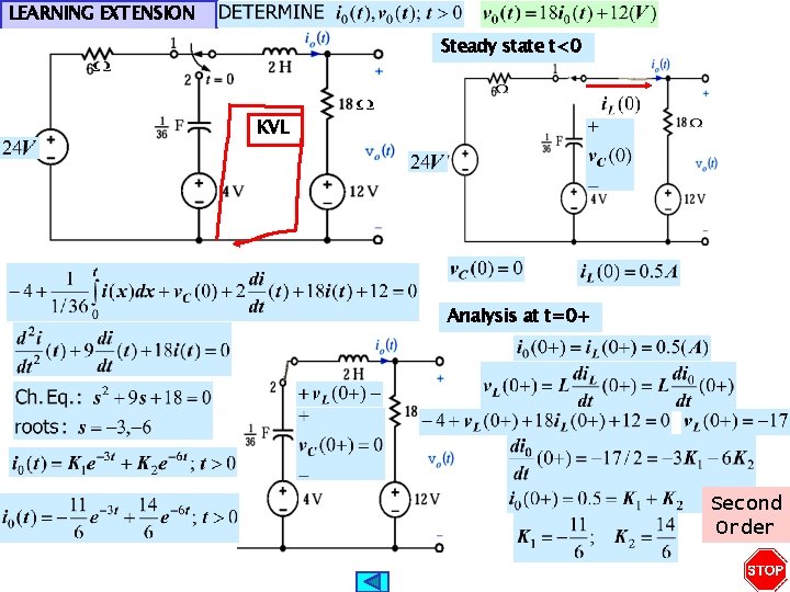 LEARNING EXTENSION Steady state t<0 KVL Analysis at t=0+ Second Order 