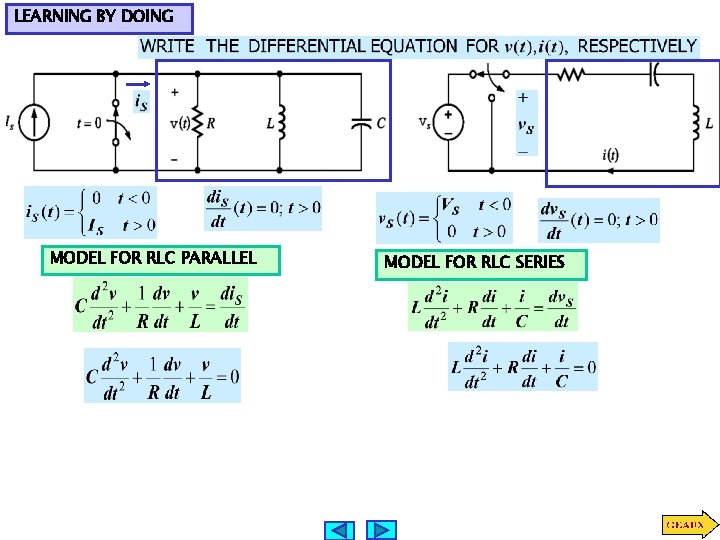 LEARNING BY DOING MODEL FOR RLC PARALLEL MODEL FOR RLC SERIES 