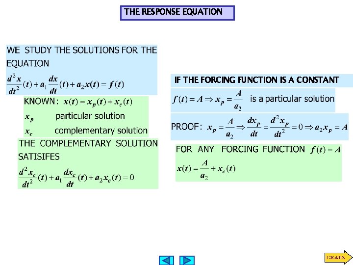 THE RESPONSE EQUATION IF THE FORCING FUNCTION IS A CONSTANT 