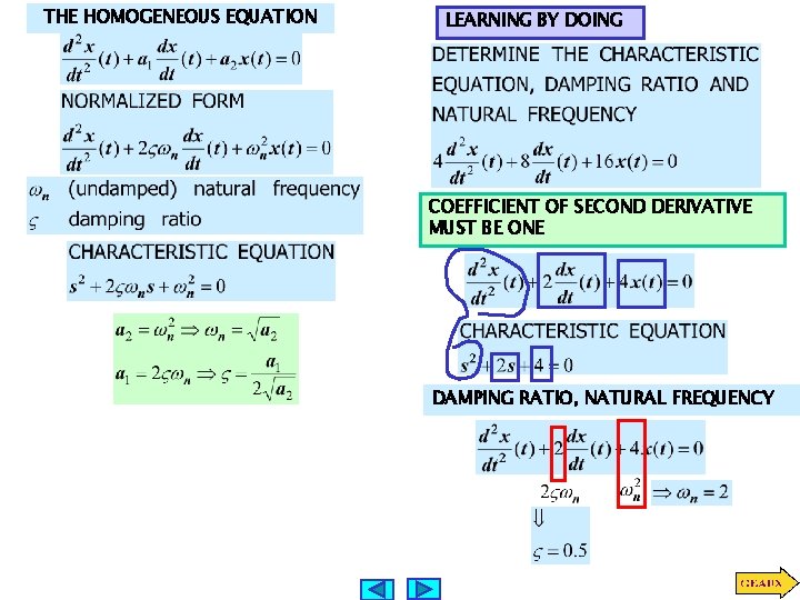 THE HOMOGENEOUS EQUATION LEARNING BY DOING COEFFICIENT OF SECOND DERIVATIVE MUST BE ONE DAMPING