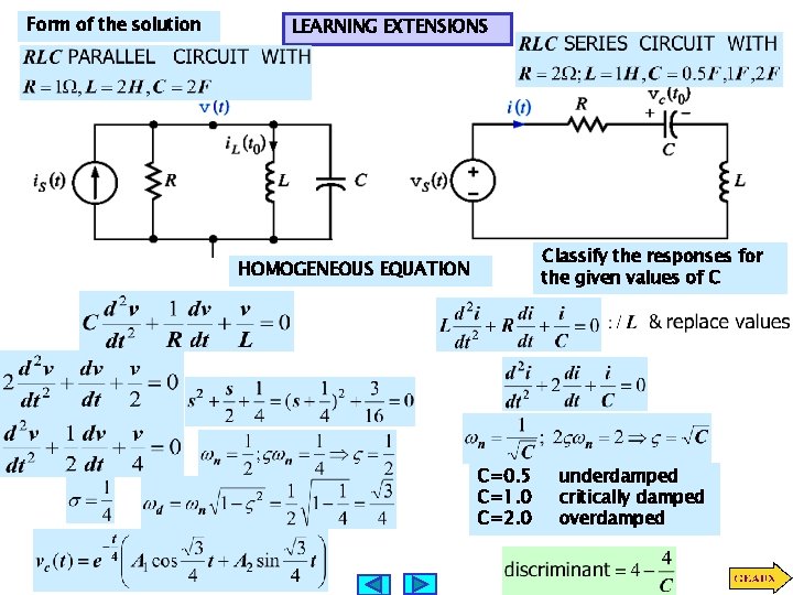 Form of the solution LEARNING EXTENSIONS Classify the responses for the given values of