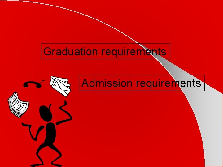 Graduation requirements Admission requirements 