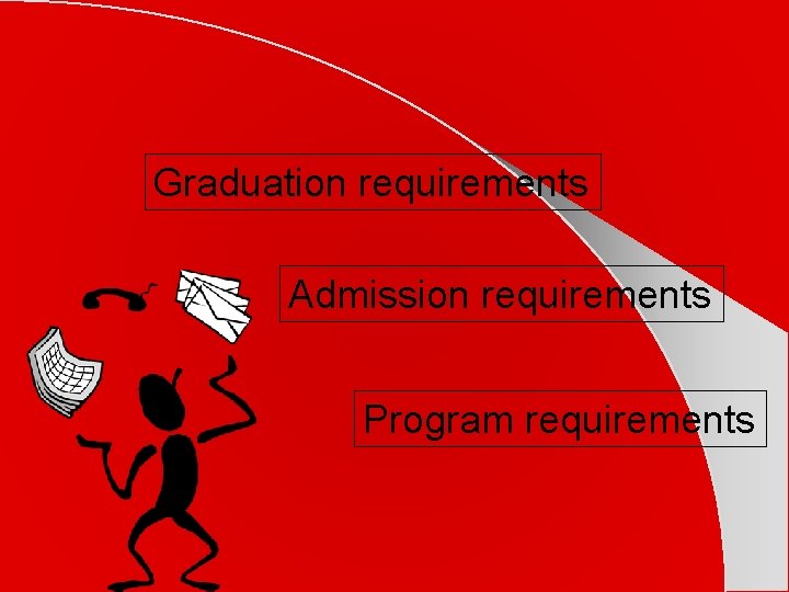 Graduation requirements Admission requirements Program requirements 