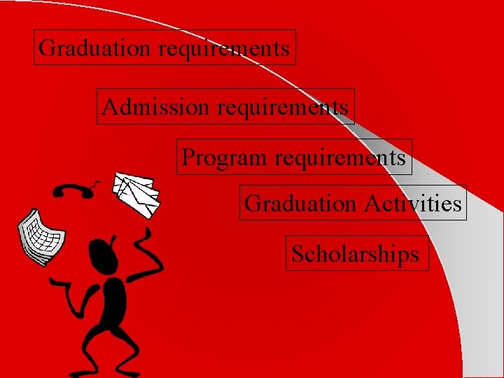 Graduation requirements Admission requirements Program requirements Graduation Activities Scholarships 